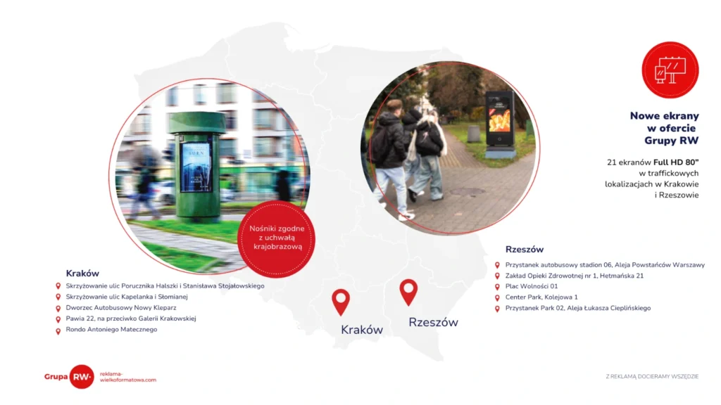 reklama nośników DOOH w Krakowie i Rzeszowie