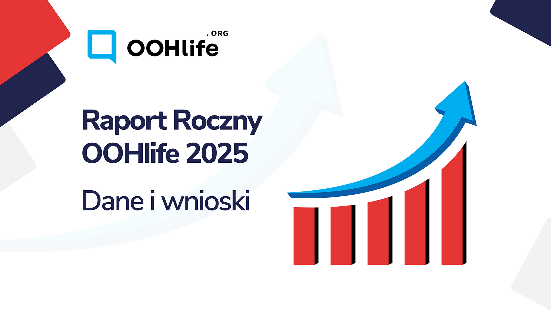 Raport OOHlife 2025